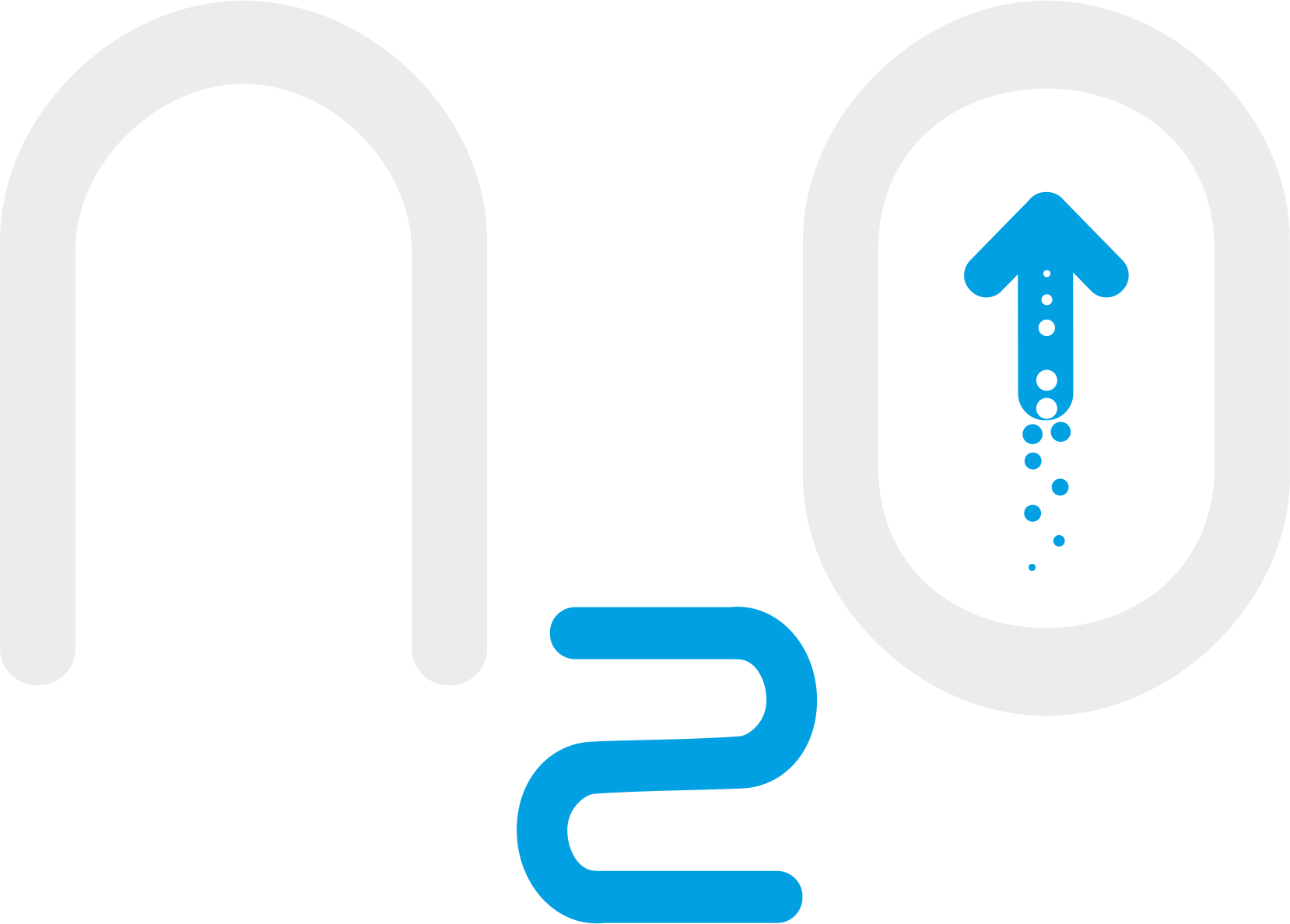 N2O Framework